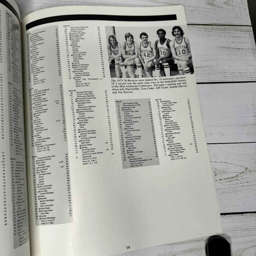 VTG 1988-1989 Western Michigan University Men's Basketball Prospects Media Guide
